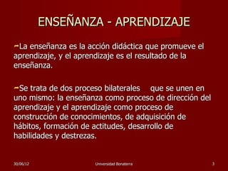 ENSEÑANZA - APRENDIZAJE
La enseñanza es la acción didáctica que promueve el
aprendizaje, y el aprendizaje es el resultado de la
enseñanza.

Se  trata de dos proceso bilaterales que se unen en
uno mismo: la enseñanza como proceso de dirección del
aprendizaje y el aprendizaje como proceso de
construcción de conocimientos, de adquisición de
hábitos, formación de actitudes, desarrollo de
habilidades y destrezas.


30/06/12              Universidad Bonaterra             3
 