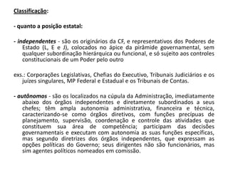Classificação:

- quanto a posição estatal:

- independentes - são os originários da CF, e representativos dos Poderes de
    Estado (L, E e J), colocados no ápice da pirâmide governamental, sem
    qualquer subordinação hierárquica ou funcional, e só sujeito aos controles
    constitucionais de um Poder pelo outro

exs.: Corporações Legislativas, Chefias do Executivo, Tribunais Judiciários e os
   juízes singulares, MP Federal e Estadual e os Tribunais de Contas.

- autônomos - são os localizados na cúpula da Administração, imediatamente
    abaixo dos órgãos independentes e diretamente subordinados a seus
    chefes; têm ampla autonomia administrativa, financeira e técnica,
    caracterizando-se como órgãos diretivos, com funções precípuas de
    planejamento, supervisão, coordenação e controle das atividades que
    constituem sua área de competência; participam das decisões
    governamentais e executam com autonomia as suas funções específicas,
    mas segundo diretrizes dos órgãos independentes, que expressam as
    opções políticas do Governo; seus dirigentes não são funcionários, mas
    sim agentes políticos nomeados em comissão.
 