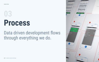 dctrl — studio for creative technology
03
Process
Data driven development ﬂows
through everything we do.
SECTION15
 