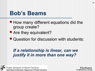 Basics of Algebra for Grade 7++++++.pptx
