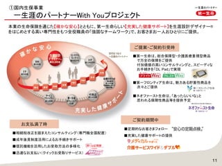 ご提案・ご契約引受時
■相続税改正を踏まえたコンサルティング（専門職全国配置）
■成年後見制度活用によるお手続きサポート
■信託機能を活用したお受取方法の多様化
■迅速なお支払い（クイックお受取りサービス）
■定期的なお客さまフォロー
■充実した健康サポートの提供
ご契約期間中
お支払満了時
本業の生命保険を通じた【確かな安心】とともに、第一生命らしい【充実した健康サポート】を生涯設計デザイナー®
をはじめとする高い専門性をもつ全役職員の「強固なチームワーク」で、お客さまお一人おひとりにご提供。
①国内生保事業
一生涯のパートナーWith Youプロジェクト
11
■第一生命は、総合保障型・介護医療重視型商品
で万全の保障をご提供
付加価値の高いコンサルティングと、スピーディな
お手続きを「DL Pad」で実現
■第一フロンティア生命は、魅力ある貯蓄性商品を
次々とご提供
■ネオファースト生命は、「あったらいいな」と
思われる保障性商品等を提供予定
 