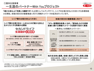 12
「確かな安心」と「充実した健康サポート」を更にレベルアップすべく、シニアのお客さまをより大切にする各種取組
みを開始、地域の皆さまの健康増進に向けた情報ネットワークの拡充を行っています。
地域の皆さまの健康増進に向けて
「がん・循環器系疾患」に加え、「認知症」などの長寿
医療に関する情報ネットワークを業界で初めて実現
～業界No.1の情報ネットワーク～
（独）国立循環器病研究センター（2014年5月協定締結）
（公財）がん研究会（有明病院）（2013年2月協定締結）
（独）国立がん研究センター（2012年1月協定締結）
（公財）心臓血管研究所（第一生命グループ）
がん
心疾患
（急性心筋
梗塞等）
脳血管疾患
（脳卒中等）
認知症
（長寿医療）
（独）国立長寿医療研究センター（2015年2月協定締結）
シニア層のお客さまをより大切に
シニア層のお客さまお一人おひとりの『確かな安心』
をかたちにする取組みを開始
地方自治体と連携、地域に根ざした「がん啓発」活動
全国36道府県、14都市と「がんの情報提供に関する協定」
を締結、自治体と連携した「がん啓発」取組み
ヤマト運輸と連携し、遠隔地のシニアのお客さまへの
「安心」のお届け一部地域で開始
シニア層のお客さま向け新サービスの提供
医療･健康相談、訪問理容・美容、空き家管理・おもいで整理・終活相談 等
シニア専用
フリーダイヤル開設
通知・帳票の見やすさ・
わかりやすさ向上
（保険証券・ご契約内容説明帳票等）
シニア向け「セカンドライフ生涯設計応援セミナー」開催
上記の詳細については、2014.12.5付「セカンドライフ生涯設計応援宣言」の取組み開始に
ついて」および、2015.3.11付「第一生命保険株式会社とヤマト運輸株式会社が連携し、
地域のお客さまに「安心」をお届け」をご参照ください
①国内生保事業
一生涯のパートナーWith Youプロジェクト
 