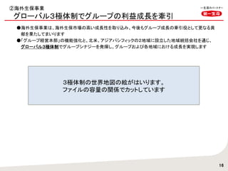 16
●海外生保事業は、海外生保市場の高い成長性を取り込み、今後もグループ成長の牽引役として更なる貢
献を果たしてまいります
●「グループ経営本部」の機能強化と、北米、アジアパシフィックの２地域に設立した地域統括会社を通じ、
グローバル３極体制でグループシナジーを発揮し、グループおよび各地域における成長を実現します
②海外生保事業
グローバル３極体制でグループの利益成長を牽引
３極体制の世界地図の絵がはいります。
ファイルの容量の関係でカットしています
 