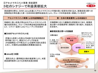 市場環境に応じた機動的な資産配分に加え、新規成
長分野への投融資等に積極的に取り組み、収益拡大
を目指す。
■新規成長分野への投融資
持続的に高い成長が見込めるアセットマネジメント市
場の成長享受と、グループ内の商品相互供給等を通
じた シナジー追求によるバリューアップを目指す
■DIAMアセットマネジメント社
貯蓄から投資への流れが加速する日本の資産運
用市場において、商品ラインナップの拡充
(外貨建商品・ETF等)などによる競争力強化を図る
と共に、中期的な成長戦略の再構築を進める
■Janus社（米国）
運用力向上・運用商品分散の推進等により、米国
資産運用業界における本格的成長を実現
③アセットマネジメント事業・資産運用
３社のシナジーで利益貢献拡大
18
アセットマネジメント事業による利益貢献拡大 第一生命の資産運用による収益拡大
資産運用分野は、DIAM・Janusを通じたアセットマネジメント市場の高い成長性の取り込み、新規成長分野への
投融資拡大等を通じた第一生命本体の運用収益拡大により、グループの利益成長に貢献していきます
環境・インフラ
関連
国内成長株 新興国
調整中
海外プロジェクト
ファイナンス、イン
フラファンドなど
IT、医療、サー
ビス分野など
の新興企業
インクルーシ
ブ・ビジネス・
ボンド、海外
融資など
成長企業に投資するスマー
トβ型運用の共同開発
国内不動産投資ファ
ンドの共同組成
分野の拡大
アプローチ方法
の拡大
 