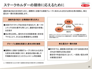 ステークホルダーの期待に応えるために
20
■国際的に活動する保険グループに求められる充分
な資本水準の確保に向け、新契約の積み増しや
市場動向を踏まえたリスクコントロール等を継続
■前中計では、連結修正純利益に対する総還元性向
30％を中期的な目処と設定
健全性や利益の拡大に沿って、一段高い還元水準
の実現を目指す
グローバル規制を見据えた資本水準の確保
■米国プロテクティブ社の完全子会社化や、第一フロ
ンティア生命の黒字化等により、連結利益の倍増※
を目指す
■M&A等も活用し、国内外の生命保険事業に資本投
下することで、さらなる企業価値向上を実現
連結利益の拡大・企業価値の更なる向上
株主還元の一層の充実
連結利益の拡大を目指すと共に、国際的に活動する保険グループに求められる充分な資本水準の確保と、株主
還元の一層の充実を実現します。
ERM（エンタープライズ・リスクマネジメント）とは、リスクの種類・特性を踏まえ、
利益・資本・リスクの状況に応じた戦略を策定し、資本効率・企業価値の向上を
目指す取組みです。
利益
リスク資本
リスク･リターン資本効率
健全性
ERM
※ 中期経営計画 ActionDで掲げた連結修正純利益の目標水準からの倍増を想定
 