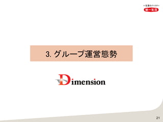 3. グループ運営態勢
21
 