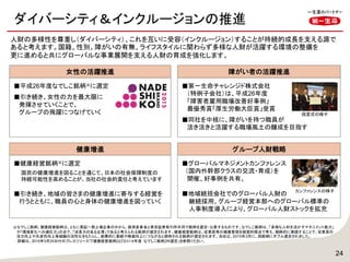 ダイバーシティ＆インクルージョンの推進
24
■平成26年度なでしこ銘柄※に選定
■引き続き、女性の力を最大限に
発揮させていくことで、
グループの飛躍につなげていく
女性の活躍推進
人財の多様性を尊重し（ダイバーシティ）、これを互いに受容（インクルージョン）することが持続的成長を支える源で
あると考えます。国籍、性別、障がいの有無、ライフスタイルに関わらず多様な人財が活躍する環境の整備を
更に進めると共にグローバルな事業展開を支える人財の育成を強化します。
■第一生命チャレンジド株式会社
（特例子会社）は、平成26年度
「障害者雇用職場改善好事例」
最優秀賞「厚生労働大臣賞」受賞
■同社を中核に、障がいを持つ職員が
活き活きと活躍する職場風土の醸成を目指す
障がい者の活躍推進
■健康経営銘柄※に選定
国民の健康増進を図ることを通じて、日本の社会保障制度の
持続可能性を高めることが、当社の社会的責任と考えています
■引き続き、地域の皆さまの健康増進に寄与する経営を
行うとともに、職員の心と身体の健康増進を図っていく
健康増進
■グローバルマネジメントカンファレンス
（国内外幹部クラスの交流・育成）を
開催、好事例を共有。
■地域統括会社でのグローバル人財の
継続採用、グループ経営本部へのグローバル標準の
人事制度導入により、グローバル人財ストックを拡充
グループ人財戦略
授賞式の様子
カンファレンスの様子
※なでしこ銘柄、健康経営銘柄は、ともに東証一部上場企業の中から、経済産業省と東京証券取引所共同で銘柄を選定・公表するものです。なでしこ銘柄は、「多様な人材を活かすマネジメント能力」
や「環境変化への適応力」の点で、「成長力のある企業」であると考えられる銘柄が選定されます。健康経営銘柄は、従業員等の健康管理を経営的視点で考え、戦略的に実践することで、従業員の
活力向上や生産性向上等組織の活性化をもたらし、結果的に業績や株価向上につながると期待される銘柄が選定されます。当社は、2015年3月に、両銘柄にダブル選定されました。
詳細は、2015年3月25日付のプレスリリース「『健康経営銘柄』と『２０１４年度 なでしこ銘柄』W選定」を参照ください。
 