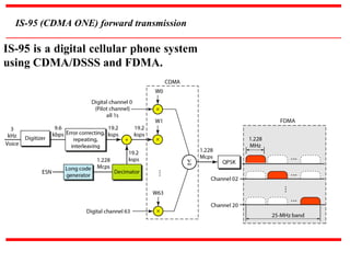 Digital AMPS and code division multiple access | PPT