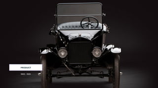 PRODUCT
1800 - 1920
 