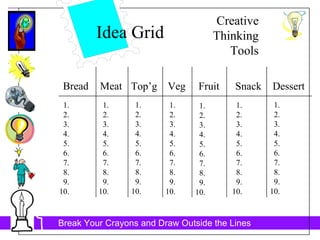 Creative Thinking Tools Idea Grid Bread Meat Top’g Veg Fruit Snack Dessert 1. 2. 3. 4. 5. 6. 7. 8. 9. 10. 1. 2. 3. 4. 5. 6. 7. 8. 9. 10. 1. 2. 3. 4. 5. 6. 7. 8. 9. 10. 1. 2. 3. 4. 5. 6. 7. 8. 9. 10. 1. 2. 3. 4. 5. 6. 7. 8. 9. 10. 1. 2. 3. 4. 5. 6. 7. 8. 9. 10. 1. 2. 3. 4. 5. 6. 7. 8. 9. 10. 
