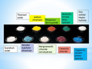 Scandium
oxide
Vanadyl
Sulphate
dihydrate
Titanium
oxide sodium
chromate Potassium
ferricyanide
Nickel(II)
nitrate
hexa-
hydrate
Zinc
sulfate
Hepta-
hydrate
Mangnaese(II)
chloride
tetrahydrate
Cobalt(II)
chloride
Copper(II)
sulfate
penta-
hydrate
 