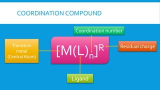 COORDINATION COMPOUND
[M(L)n]RTransition
metal
(Central Atom)
Ligand
Coordination number
Residual charge
 