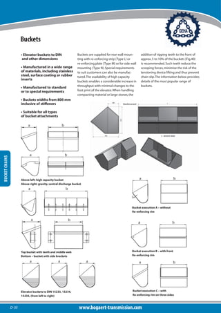 D bucket chains | PDF