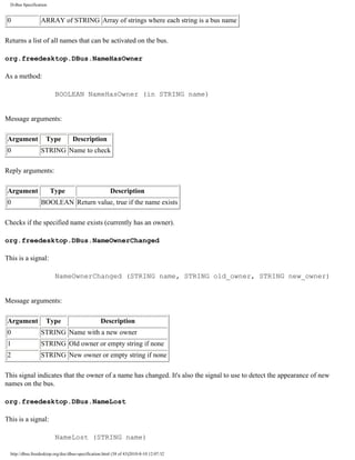 D bus specification | PDF