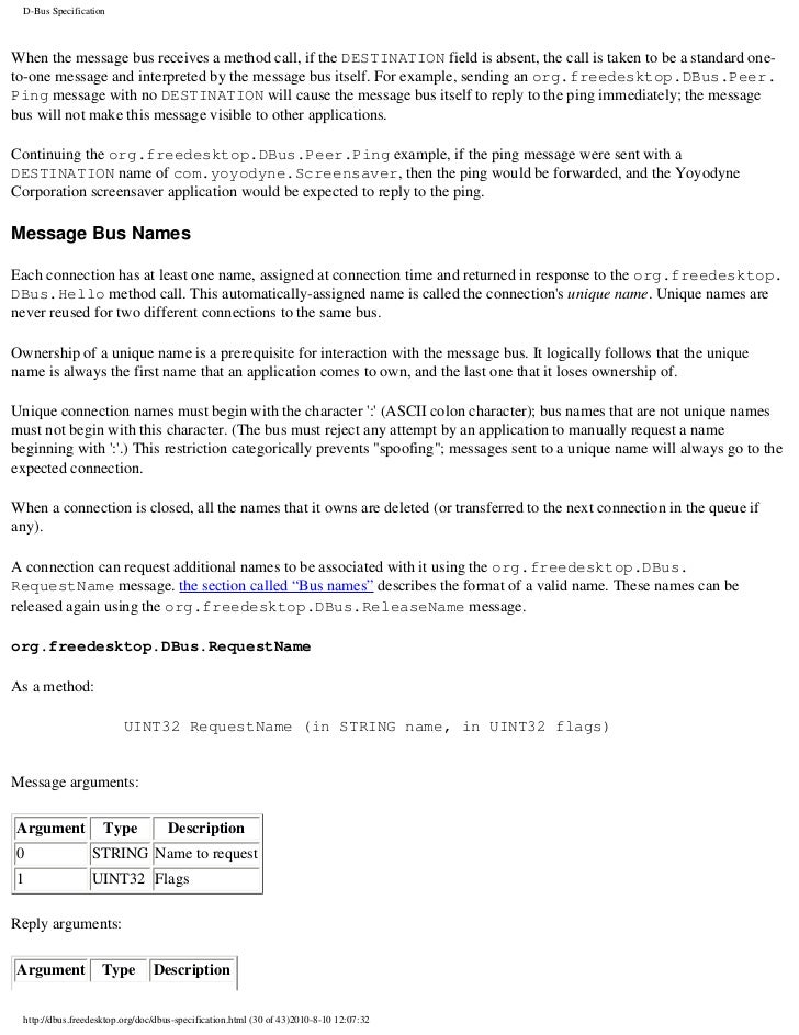 D Bus Specification D Bus Specification
