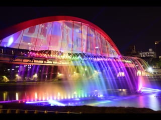 D-Bus Usage and Debug Introduction @ COSCUP 2024