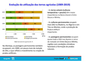 Evolução da u lização das terras agrícolas (1989-2019)
- As terras aráveis (culturas
temporárias + pousio) têm maior
importância na Beira Litoral e Entre
Douro e Minho.
- As culturas permanentes ocupam
mais SAU na Madeira, no Algarve e em
Trás-os-Montes, onde a produção de
fruta e vinho é
importante.
- As pastagens permanentes ocupam
quase toda a SAU nos Açores e cerca
de metade em Entre Douro e Minho,
regiões com condições climá cas
favoráveis à formação de prados
naturais.
No Alentejo, as pastagens permanentes também
ocupavam, em 2009, um pouco mais de metade
da SAU, o que reﬂete o inves mento na criação de
prados ar ﬁciais.
 