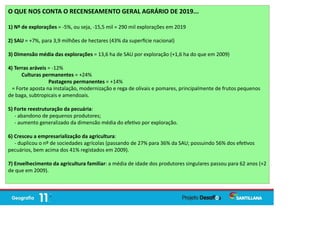 O QUE NOS CONTA O RECENSEAMENTO GERAL AGRÁRIO DE 2019...
1) Nº de explorações = -5%, ou seja, -15,5 mil = 290 mil explorações em 2019
2) SAU = +7%, para 3,9 milhões de hectares (43% da super cie nacional)
3) Dimensão média das explorações = 13,6 ha de SAU por exploração (+1,6 ha do que em 2009)
4) Terras aráveis = -12%
Culturas permanentes = +24%
Pastagens permanentes = +14%
= Forte aposta na instalação, modernização e rega de olivais e pomares, principalmente de frutos pequenos
de baga, subtropicais e amendoais.
5) Forte reestruturação da pecuária:
- abandono de pequenos produtores;
- aumento generalizado da dimensão média do efe vo por exploração.
6) Cresceu a empresarialização da agricultura:
- duplicou o nº de sociedades agrícolas (passando de 27% para 36% da SAU; possuindo 56% dos efe vos
pecuários, bem acima dos 41% registados em 2009).
7) Envelhecimento da agricultura familiar: a média de idade dos produtores singulares passou para 62 anos (+2
de que em 2009).
 