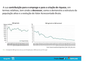 A sua contribuição para o emprego e para a criação de riqueza, em
termos rela vos, tem vindo a decrescer, como o demonstra a estrutura da
população a va e a evolução do Valor Acrescentado Bruto.
 