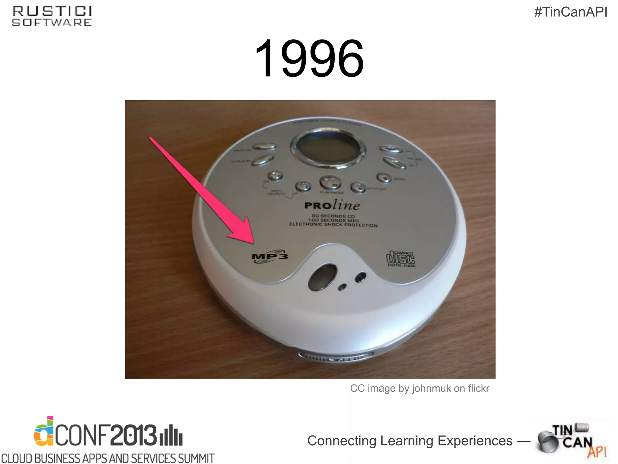 Connecting Learning Experiences —
#TinCanAPI
CC image by johnmuk on flickr
1996
 