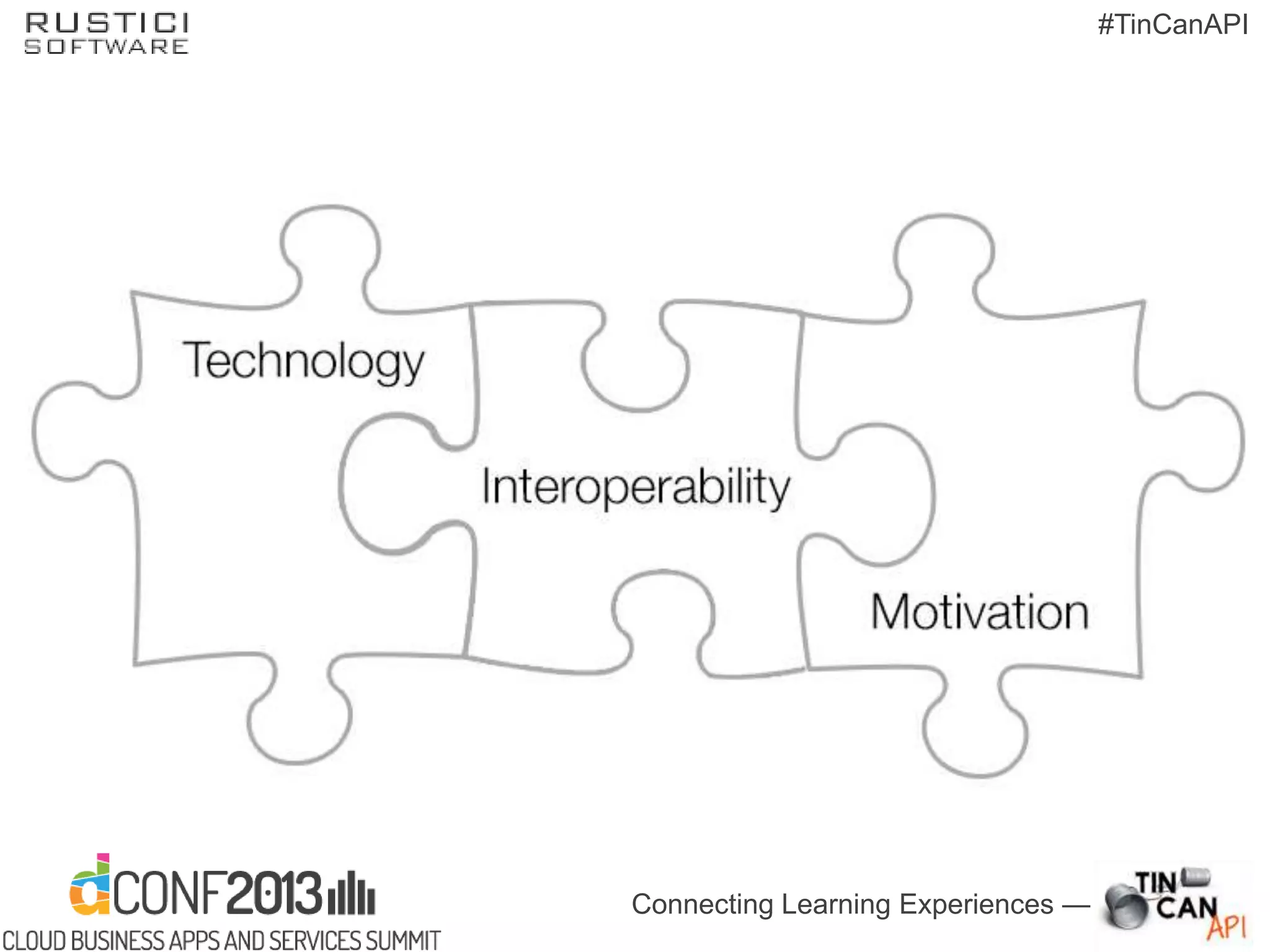 Connecting Learning Experiences —
#TinCanAPI
 