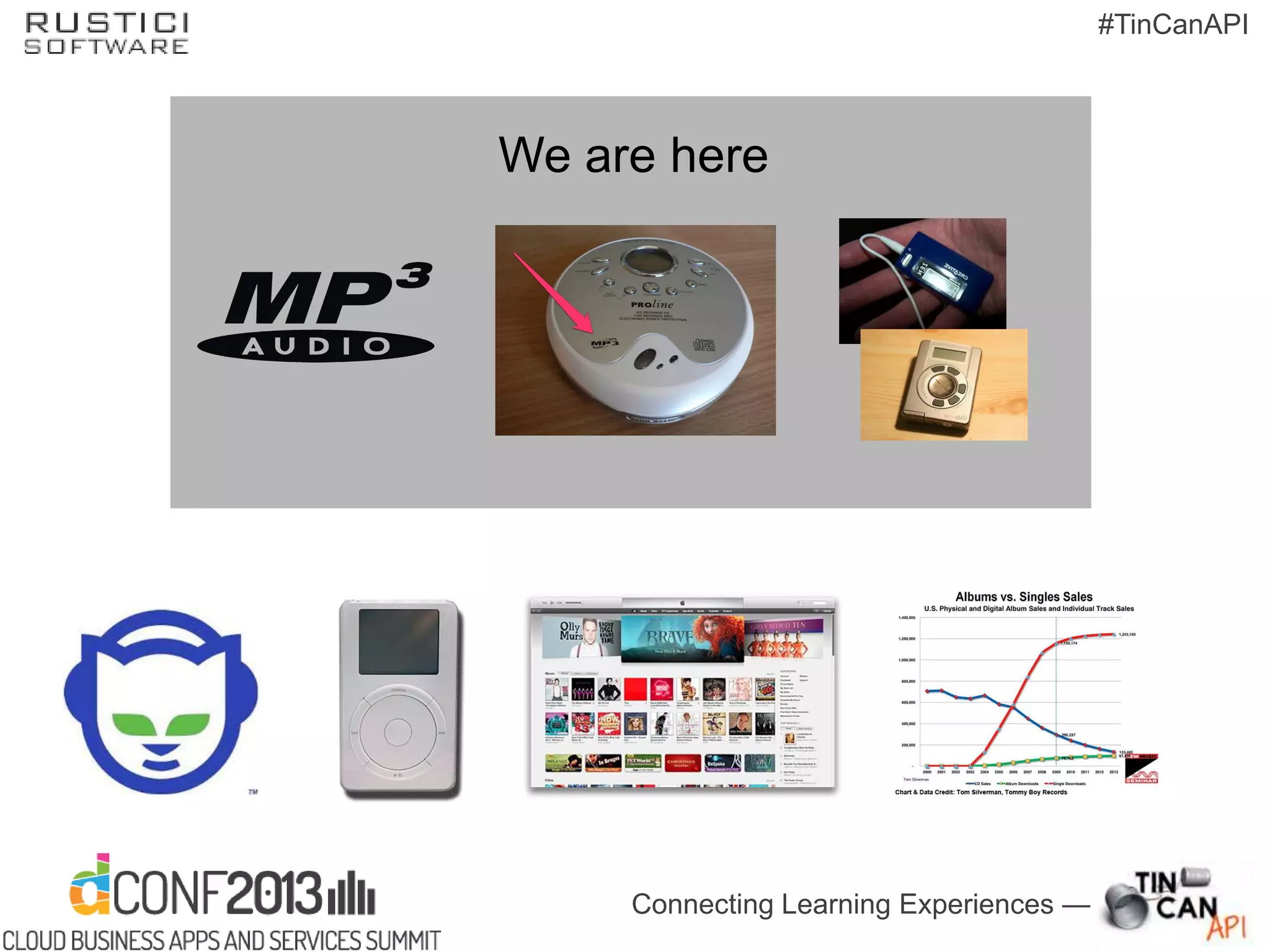 Connecting Learning Experiences —
#TinCanAPI
We are here
 