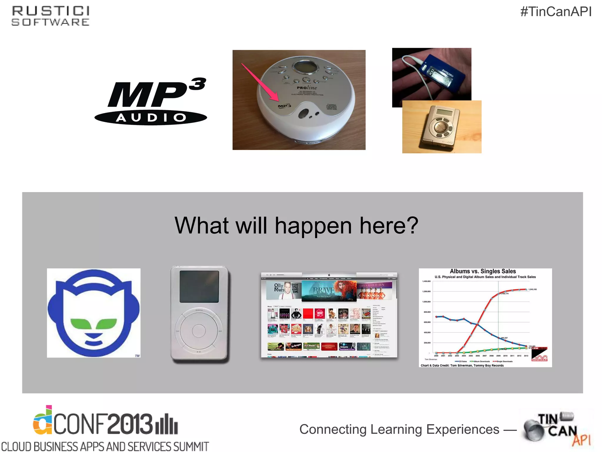 Connecting Learning Experiences —
#TinCanAPI
What will happen here?
 