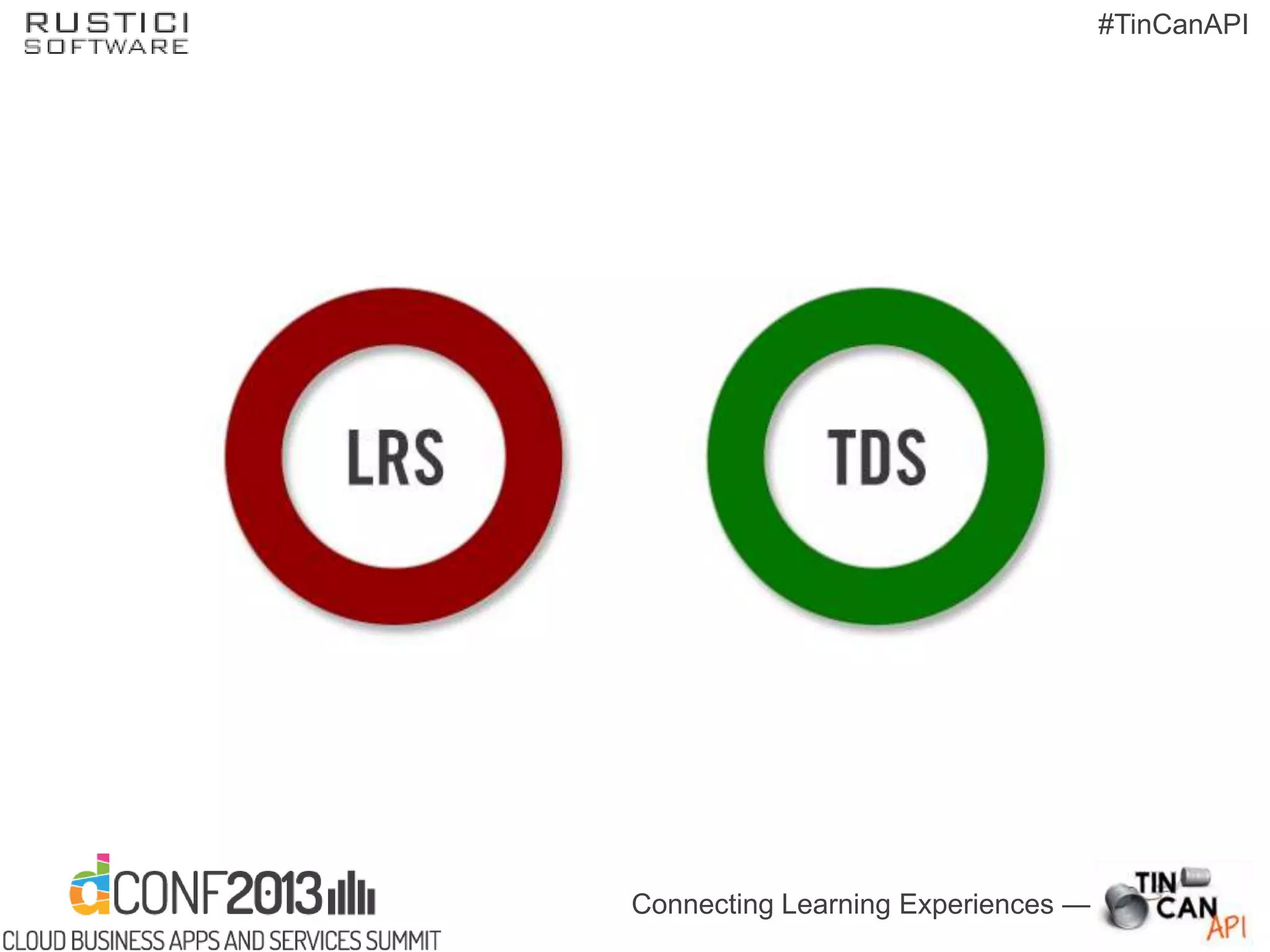 Connecting Learning Experiences —
#TinCanAPI
 