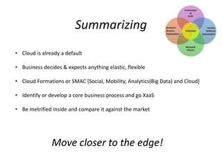 Summarizing
• Cloud is already a default
• Business decides & expects anything elastic, flexible
• Cloud Formations or SMAC [Social, Mobility, Analytics(Big Data) and Cloud]
• Identify or develop a core business process and go XaaS
• Be metrified inside and compare it against the market
Move closer to the edge!
 