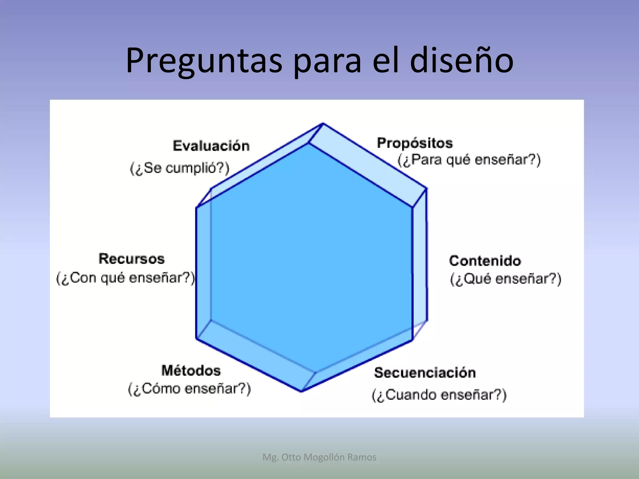 Preguntas para el diseño




        Mg. Otto Mogollón Ramos
 