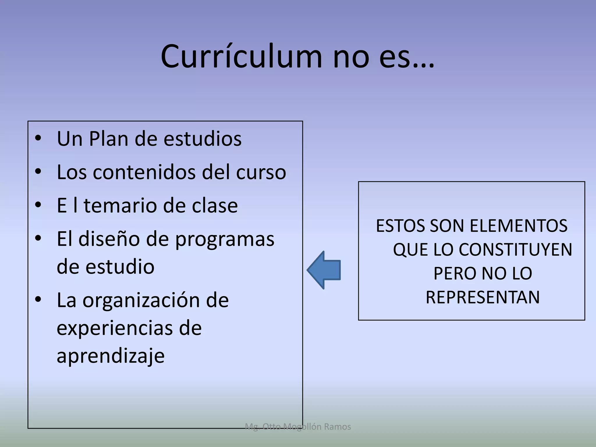 Currículum no es…

• Un Plan de estudios
• Los contenidos del curso
• E l temario de clase
                                               ESTOS SON ELEMENTOS
• El diseño de programas                         QUE LO CONSTITUYEN
  de estudio                                         PERO NO LO
• La organización de                                REPRESENTAN
  experiencias de
  aprendizaje

                     Mg. Otto Mogollón Ramos
 