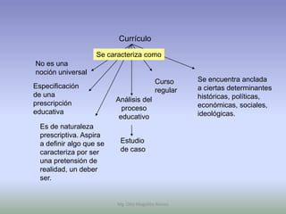 Currículo
                    Se caracteriza como
No es una
noción universal
                                          Curso     Se encuentra anclada
Especificación                                      a ciertas determinantes
                                          regular
de una                                              históricas, políticas,
                          Análisis del
prescripción                                        económicas, sociales,
                            proceso
educativa                                           ideológicas.
                           educativo
  Es de naturaleza
  prescriptiva. Aspira
  a definir algo que se    Estudio
  caracteriza por ser      de caso
  una pretensión de
  realidad, un deber
  ser.


                          Mg. Otto Mogollón Ramos
 