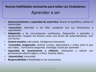 Nuevas habilidades necesarias para todos Los Ciudadanos:
                        Aprender a ser
• Autoconocimiento y capacidad de autocrítica. Buscar el equilibrio, cultivar la
  interioridad
• Autoestima. Aprender a ser feliz, aceptarse con sus limitaciones y
  capacidades -
• Adaptación a las circunstancias cambiantes. Disposición a aprender y
  desaprender. Aceptar los hechos como una forma de autorrealización, vivir
  con humor. -
• Control emotivo y del estrés. Inteligencia emocional.
• Curiosidad, imaginación. Actitud curiosa, observadora y crítica ante lo que
  nos rodea... Formularse preguntas, investigar. Gusto por aprender. -
• Capacidad de razonamiento y reflexión. Interpretar y valorar con
  pensamiento abierto lógico y crítico. Analizar datos.
• Autenticidad, sinceridad -
• Responsabilidad y flexibilidad en las actuaciones.


                               Mg. Otto Mogollón Ramos
 