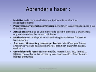 Aprender a hacer :
• Iniciativa en la toma de decisiones. Autonomía en el actuar
  responsablemente
• Perseverancia y atención continuada, persistir en las actividades pese a las
  dificultades.-
• Actitud creativa, que es una manera de percibir el medio y una manera
  original de realizar las tareas cotidianas.-
• Motivación y estar dispuesto a asumir riesgos y afrontar fracasos o
  frustraciones
• Razonar críticamente y resolver problemas. Identificar problemas,
  analizarlos y actuar para solucionarlos: planificar, organizar, aplicar,
  evaluar.-
• Uso eficiente de recursos: información, matemáticas, TIC, tiempo....
  Utilizar con confianza las técnicas y los conocimientos. Tener buenos
  hábitos de trabajo



                           Mg. Otto Mogollón Ramos
 
