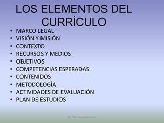 LOS ELEMENTOS DEL
        CURRÍCULO
•   MARCO LEGAL
•   VISIÓN Y MISIÓN
•   CONTEXTO
•   RECURSOS Y MEDIOS
•   OBJETIVOS
•   COMPETENCIAS ESPERADAS
•   CONTENIDOS
•   METODOLOGÍA
•   ACTIVIDADES DE EVALUACIÓN
•   PLAN DE ESTUDIOS

                    Mg. Otto Mogollón Ramos
 