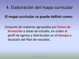 4. Elaboración del mapa curricular
El mapa curricular se puede definir como:

Conjunto de materias agrupadas por líneas de
  formación o áreas de estudio, en orden al
  perfil de egreso y distribuidas en el tiempo o
  duración del Plan de estudios.



                   Mg. Otto Mogollón Ramos
 