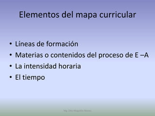 Elementos del mapa curricular


•   Líneas de formación
•   Materias o contenidos del proceso de E –A
•   La intensidad horaria
•   El tiempo



                  Mg. Otto Mogollón Ramos
 