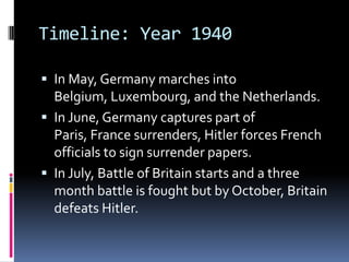 Timeline: Year 1940In May, Germany marches into Belgium, Luxembourg, and the Netherlands.In June, Germany captures part of Paris, France surrenders, Hitler forces French officials to sign surrender papers.In July, Battle of Britain starts and a three month battle is fought but by October, Britain defeats Hitler.