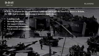 D-DAY
JUNE 6, 1944
In order to prepare for the amphibious operation and to get the American forces to Britain,
the Allies had to create and manage a massive supply chain:
• Landing craft.
• Devising fire plans.
• Air support schemes.
• Engineering inventories
• Naval escort arrangements
PLANNING
 