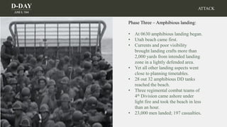 D-DAY
JUNE 6, 1944
Phase Three – Amphibious landing:
• At 0630 amphibious landing began.
• Utah beach came first.
• Currents and poor visibility
brought landing crafts more than
2,000 yards from intended landing
zone in a lightly defended area.
• Yet all other landing aspects went
close to planning timetables.
• 28 out 32 amphibious DD tanks
reached the beach.
• Three regimental combat teams of
4th Division came ashore under
light fire and took the beach in less
than an hour.
• 23,000 men landed; 197 casualties.
ATTACK
 
