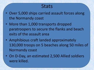 D-Day LandingsClick on Map