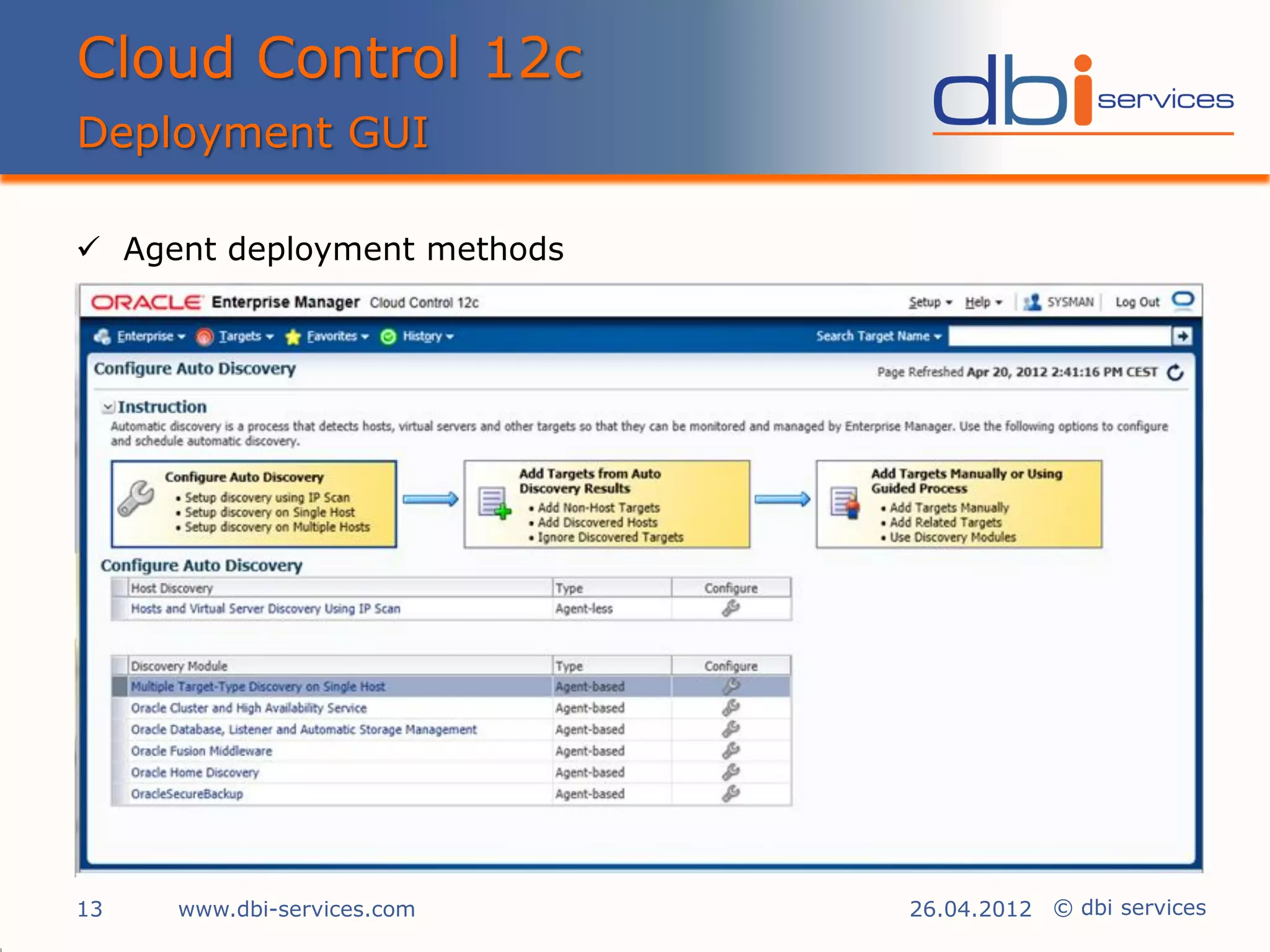 Cloud Control 12c
Deployment GUI

 Agent deployment methods




13   www.dbi-services.com    26.04.2012 © dbi services
 