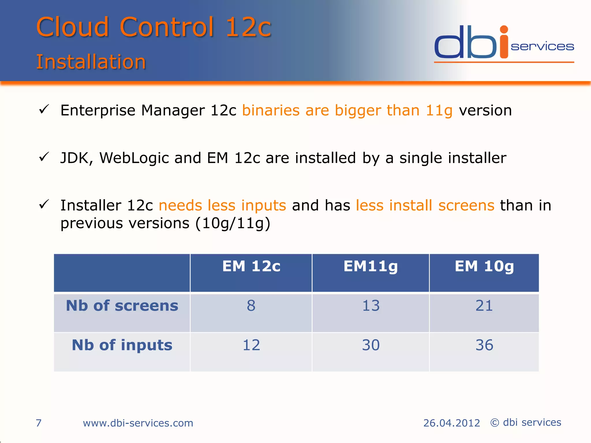 Cloud Control 12c
Installation

 Enterprise Manager 12c binaries are bigger than 11g version


 JDK, WebLogic and EM 12c are installed by a single installer


 Installer 12c needs less inputs and has less install screens than in
  previous versions (10g/11g)

                             EM 12c      EM11g           EM 10g

    Nb of screens              8            13               21

    Nb of inputs               12           30               36




7     www.dbi-services.com                          26.04.2012 © dbi services
 