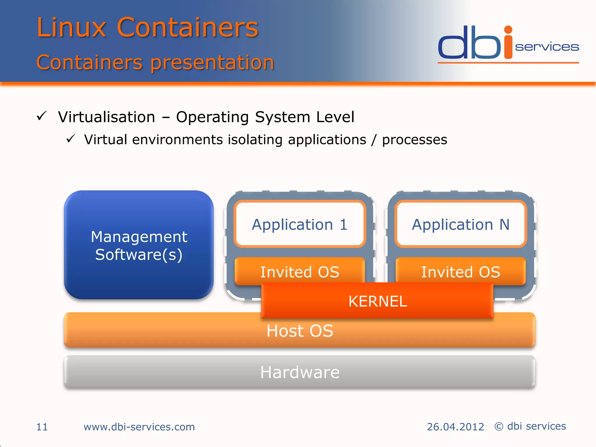 Linux Containers
Containers presentation

 Virtualisation – Operating System Level
      Virtual environments isolating applications / processes




                                Application 1           Application N
        Management
        Software(s)
                                  Invited OS              Invited OS
                                               KERNEL

                                  Host OS

                                  Hardware


11     www.dbi-services.com                               26.04.2012 © dbi services
 