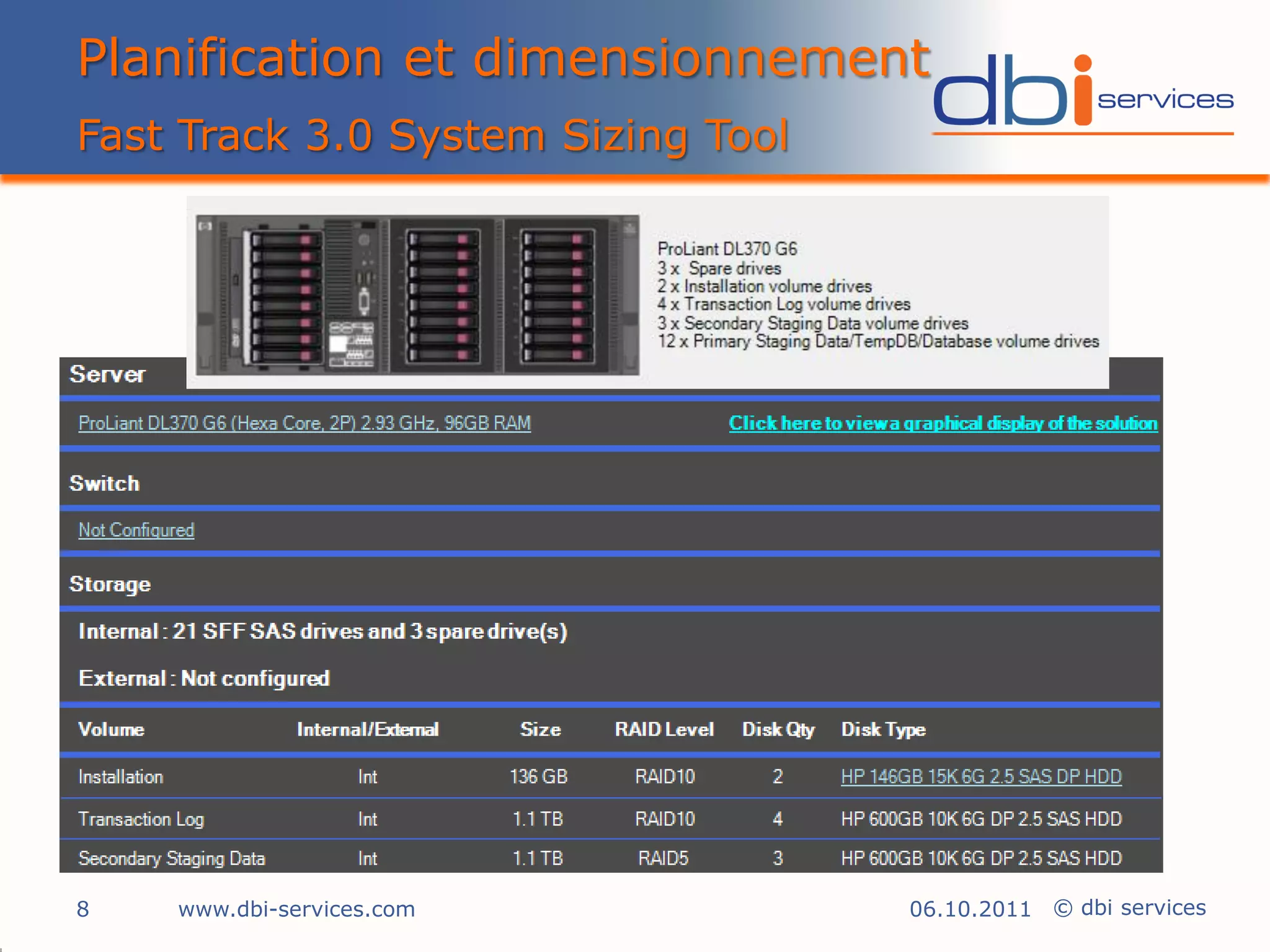 Planification et dimensionnement
Fast Track 3.0 System Sizing Tool




8   www.dbi-services.com            06.10.2011 © dbi services
 