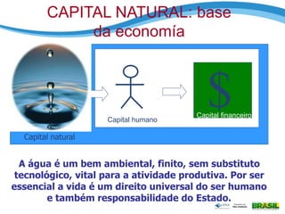 CAPITAL NATURAL: base
da economía
$
A água é um bem ambiental, finito, sem substituto
tecnológico, vital para a atividade produtiva. Por ser
essencial a vida é um direito universal do ser humano
e também responsabilidade do Estado.
Capital natural
Capital humano
Capital financeiro
 