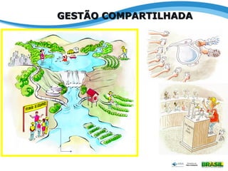 GESTÃO COMPARTILHADA
 