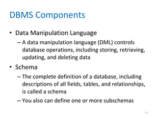 DBMS Components Data Manipulation Language A data manipulation language (DML) controls database operations, including storing, retrieving, updating, and deleting data Schema  The complete definition of a database, including descriptions of all fields, tables, and relationships, is called a schema You also can define one or more subschemas 