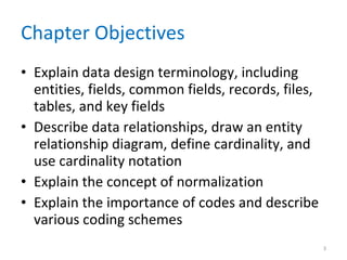 Chapter Objectives Explain data design terminology, including entities, fields, common fields, records, files, tables, and key fields Describe data relationships, draw an entity relationship diagram, define cardinality, and use cardinality notation Explain the concept of normalization Explain the importance of codes and describe various coding schemes 
