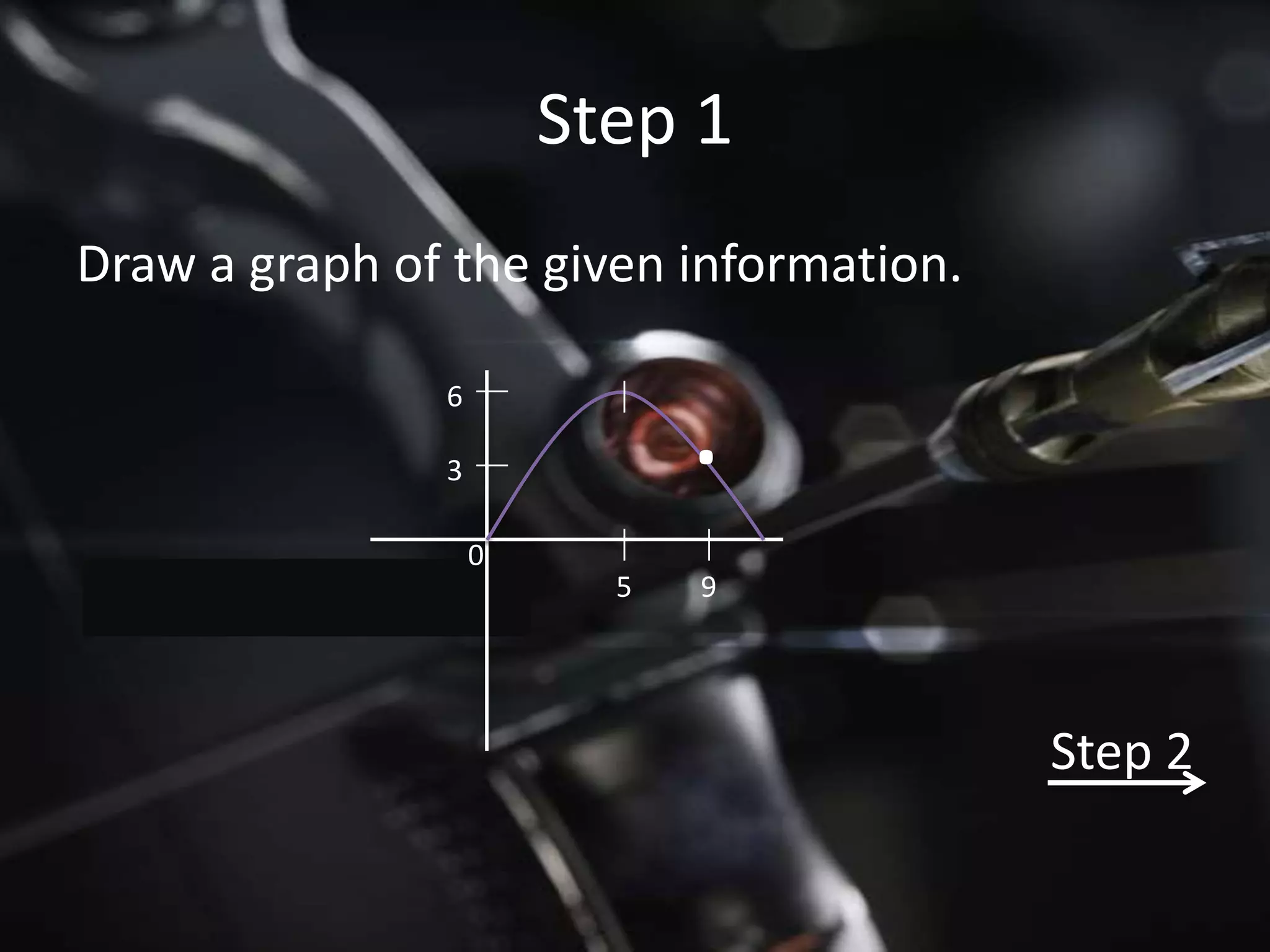 Step 1
Draw a graph of the given information.

               6

               3
                             .
                   0
                         5   9




                                         Step 2
 